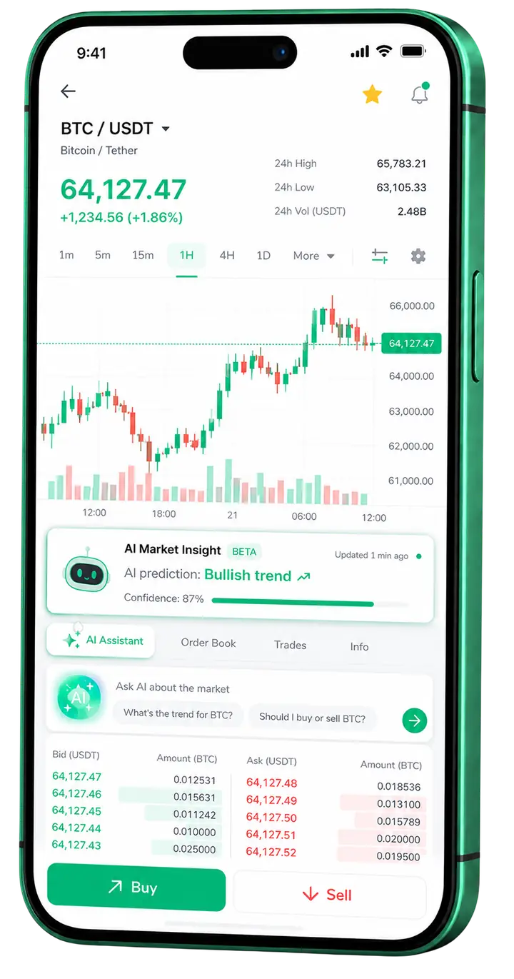 Vista móvil de trading Inversiones Petropar Petropar